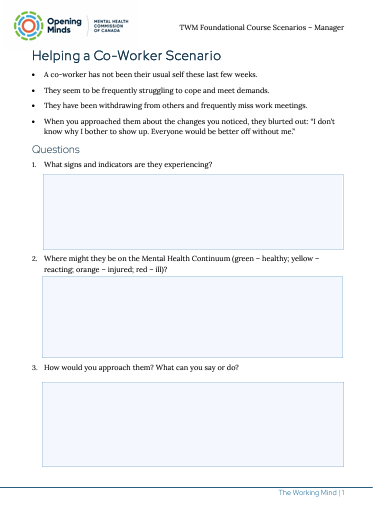 Thumbnail of the TWM Managers Scenarios PDF