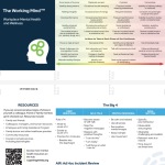 Thumbnail image or printable pocket card PDF